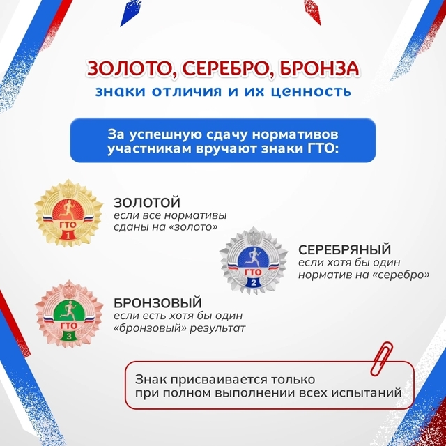 ГТО: ВОЗРОЖДЕНИЕ ЛЕГЕНДЫ! ПРОВЕРЬ СЕБЯ!
