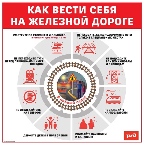 В период с 1 сентября по 30 сентября 2025 года объявлен детский месячник «Уступи дорогу поездам!»