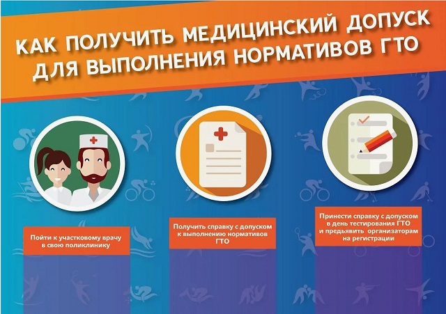 ГДЕ ПОЛУЧИТЬ МЕДИЦИНСКОЕ ЗАКЛЮЧЕНИЕ ДЛЯ СДАЧИ ГТО